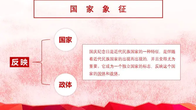 大气欢度国庆模板(精美风格)
