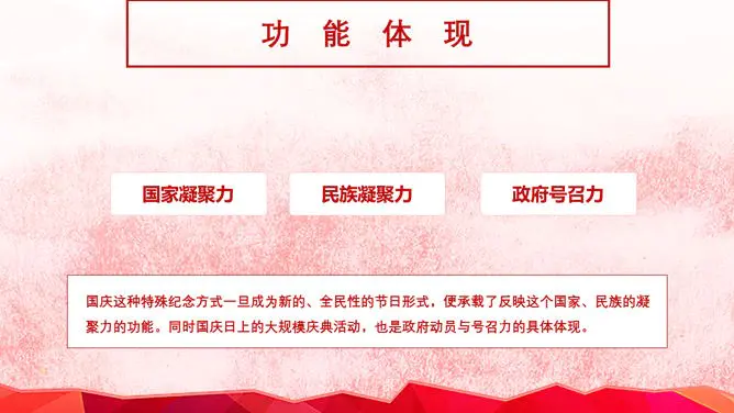 大气欢度国庆模板(精美风格)