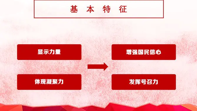 大气欢度国庆模板(精美风格)
