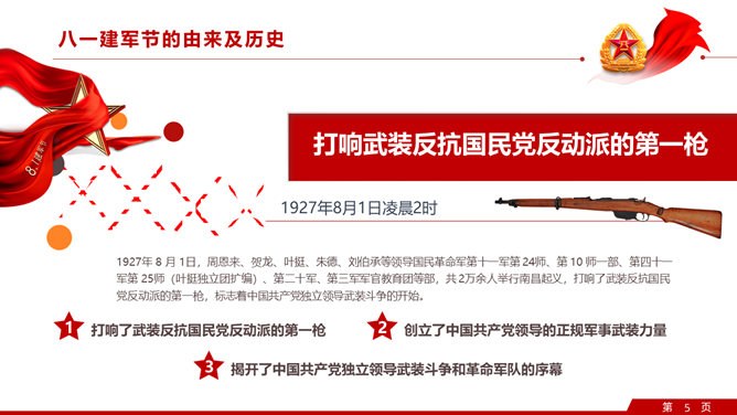 建军节知识介绍PPT模板（中国风）