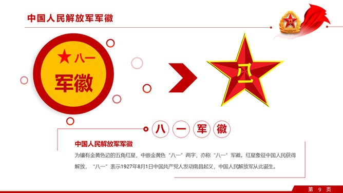 建军节知识介绍PPT模板（中国风）