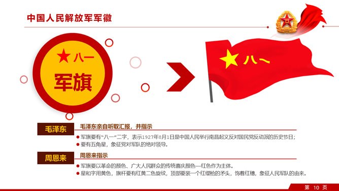 建军节知识介绍PPT模板（中国风）