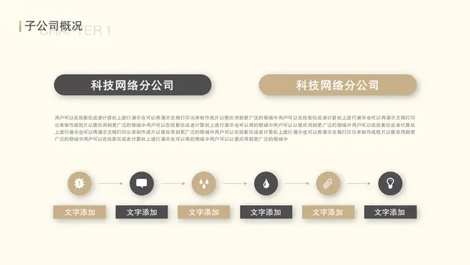 大气商业计划书主题PPT模板(中国风版)