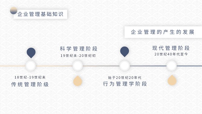 悬浮卡片大气商务模板（简约风格）