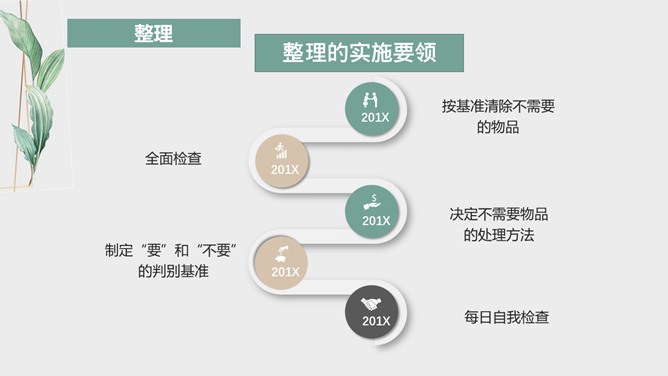水彩叶子6S管理培训课件节日介绍PPT模板(通用版)