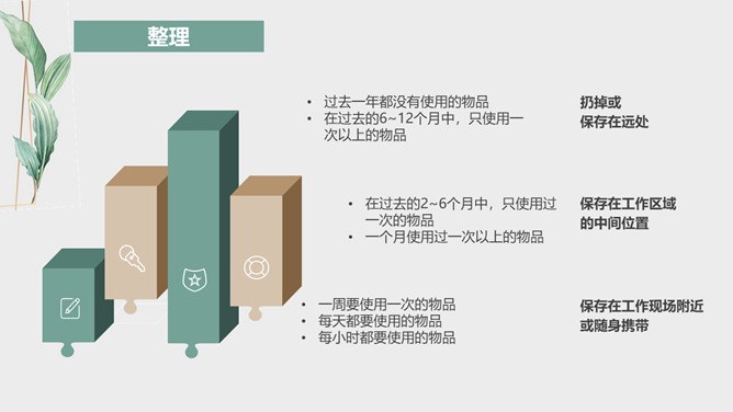 水彩叶子6S管理培训课件节日介绍PPT模板(通用版)