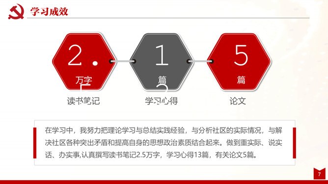 支部述职述廉述责报告节日介绍PPT模板（通用版）