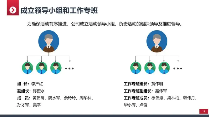 实用年终工作总结模板(中国风风格)