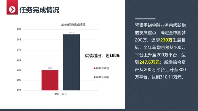 实用年终工作总结模板(中国风风格)