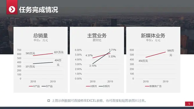 实用年终工作总结模板(中国风风格)