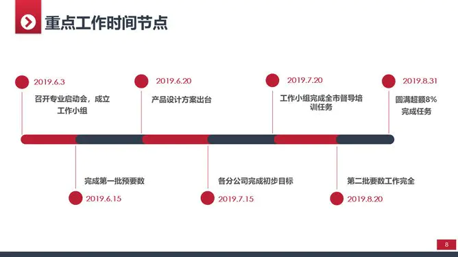 实用年终工作总结模板(中国风风格)