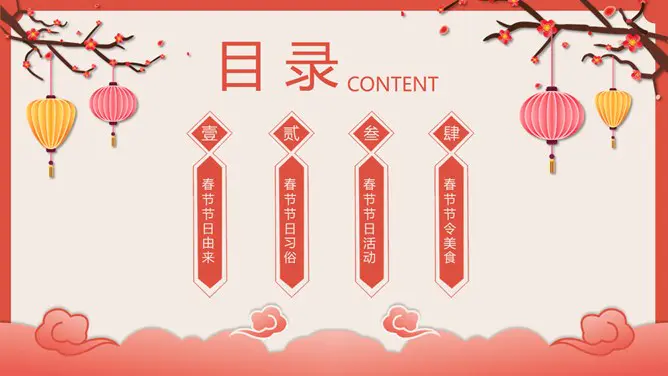 喜庆灯笼春节传统习俗介绍PPT模板-辞旧迎新 恭贺新春