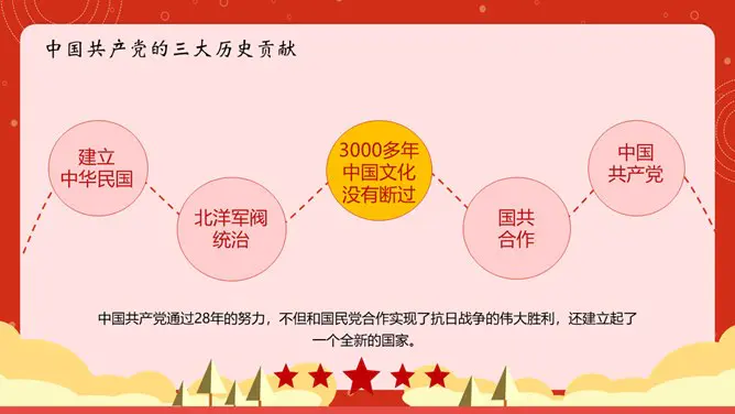 我和我的祖国国庆节PPT模板-盛世华诞 举国同庆