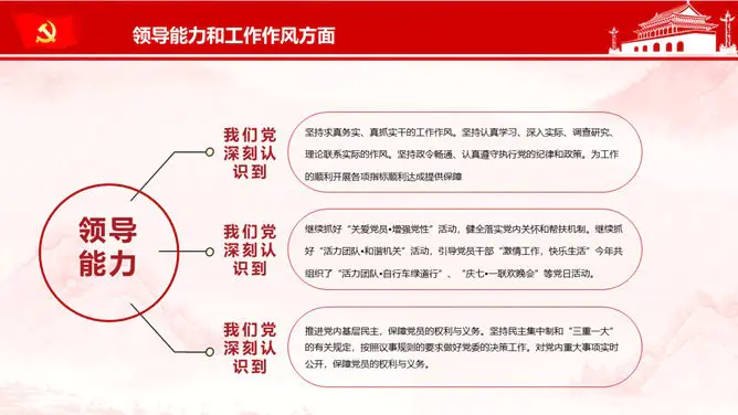 述职述廉述责党建报告模板(中国风风格)
