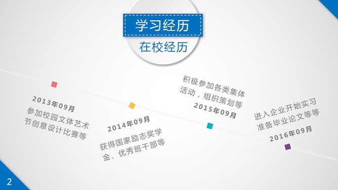微立体个人简历知识介绍PPT模板（中国风）