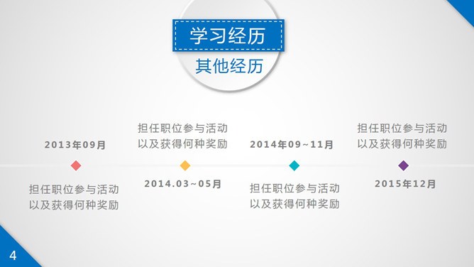 微立体个人简历知识介绍PPT模板（中国风）