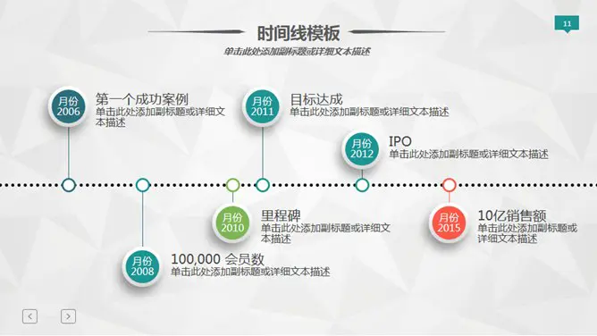 实用立体工作汇报模板(喜庆风格)