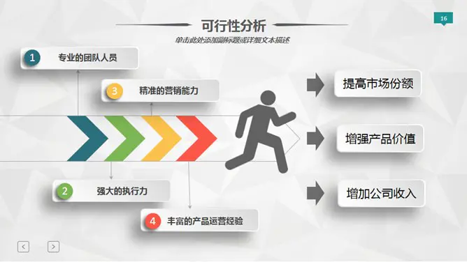 实用立体工作汇报模板(喜庆风格)
