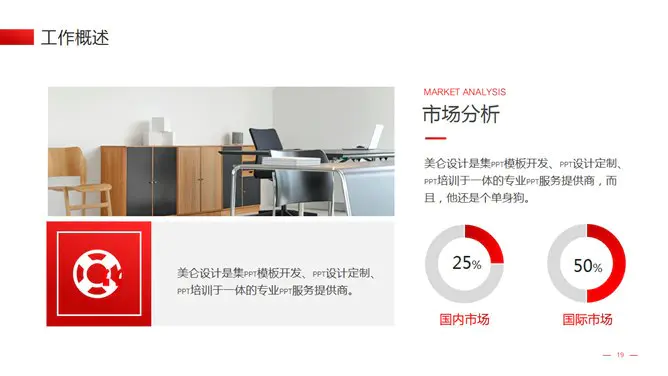 年终报告知识介绍PPT模板(古典)