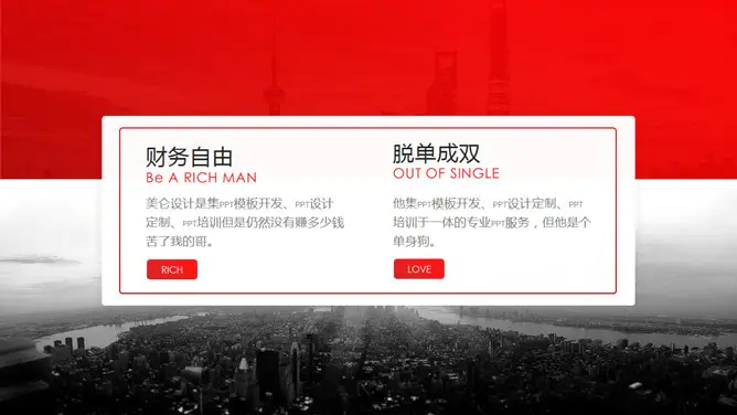 年终报告知识介绍PPT模板(古典)