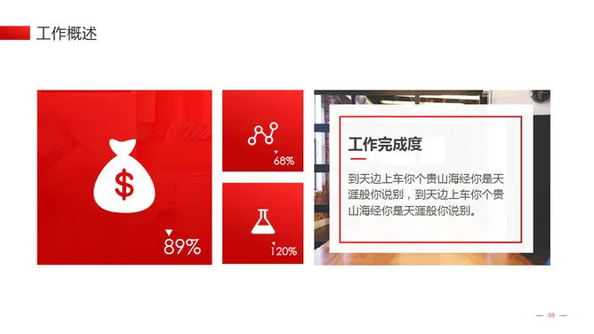 年终报告知识介绍PPT模板(古典)