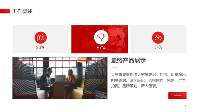 年终报告知识介绍PPT模板(古典)