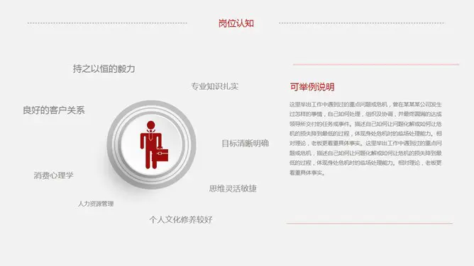 通用个人简历知识介绍PPT模板(精美)