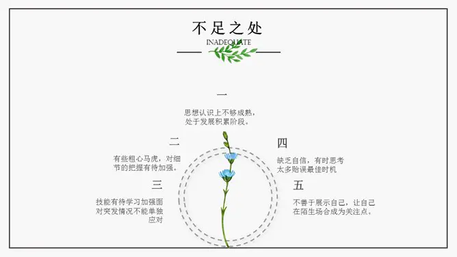 简约水彩绿叶知识介绍PPT模板(国风)
