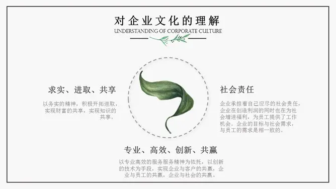 简约水彩绿叶知识介绍PPT模板(国风)