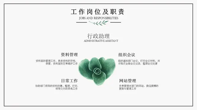 简约水彩绿叶知识介绍PPT模板(国风)