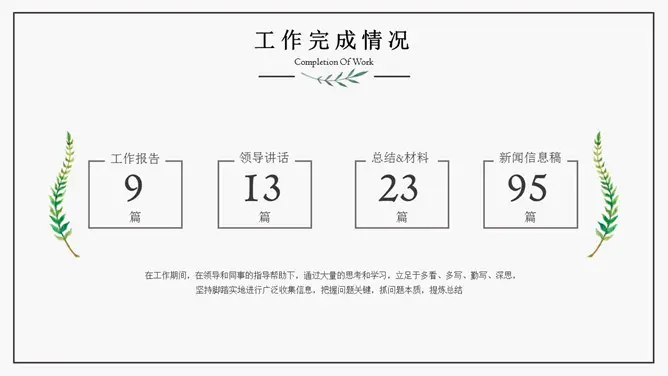 简约水彩绿叶知识介绍PPT模板(国风)