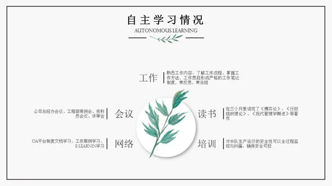 简约水彩绿叶知识介绍PPT模板(国风)