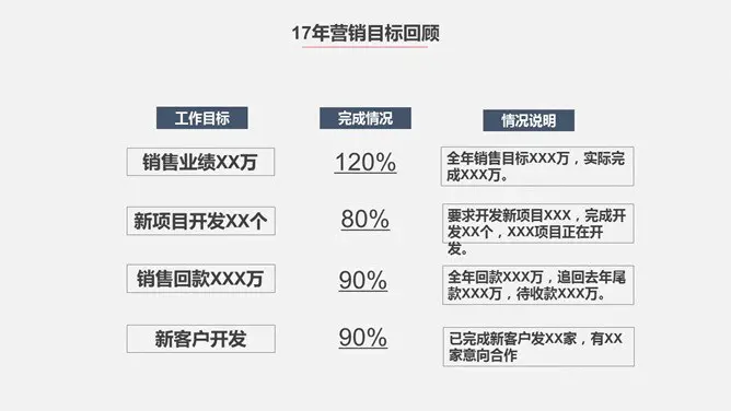 极简实用部门工作总结节日介绍PPT模板(通用版)