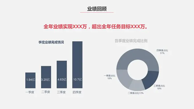 极简实用部门工作总结节日介绍PPT模板(通用版)