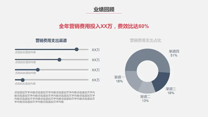 极简实用部门工作总结节日介绍PPT模板(通用版)