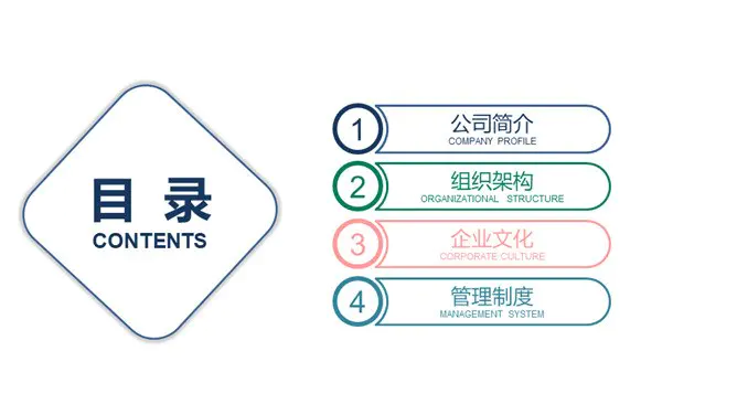 极简简约清新通用模板(精美风格)