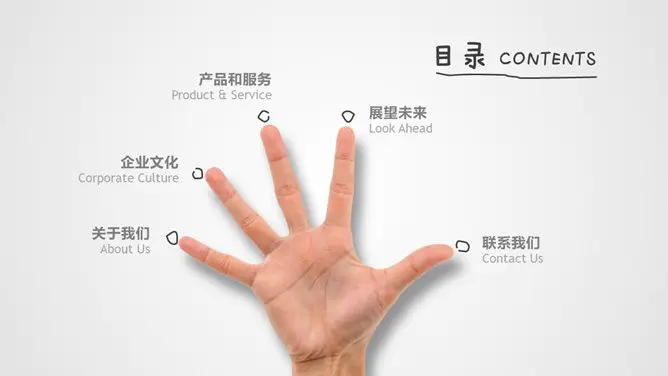 创意动态手势手绘模板(简约风格)