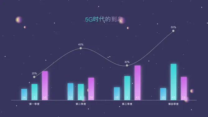 炫酷5G移动互联网模板(大气风格)