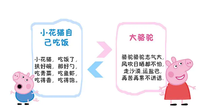 小猪佩奇下载知识介绍PPT模板(喜庆)