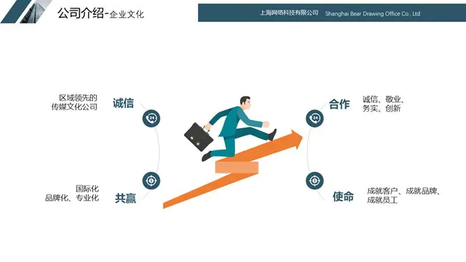 公司企业简介模板(国风风格)