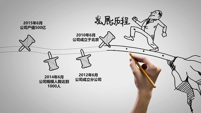 创意手势手绘公司介绍节日介绍PPT模板（通用版）
