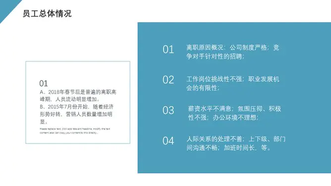 HR人事行政工作总结报告节日介绍PPT模板(通用版)