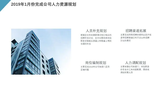 HR人事行政工作总结报告节日介绍PPT模板(通用版)