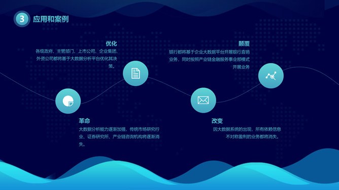 网络大数据云计算知识介绍PPT模板（高清）