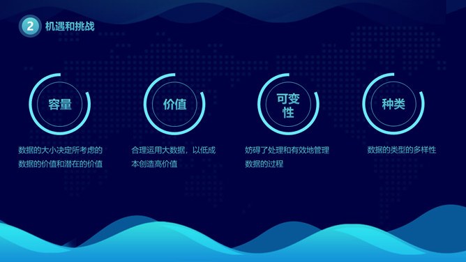 网络大数据云计算知识介绍PPT模板（高清）
